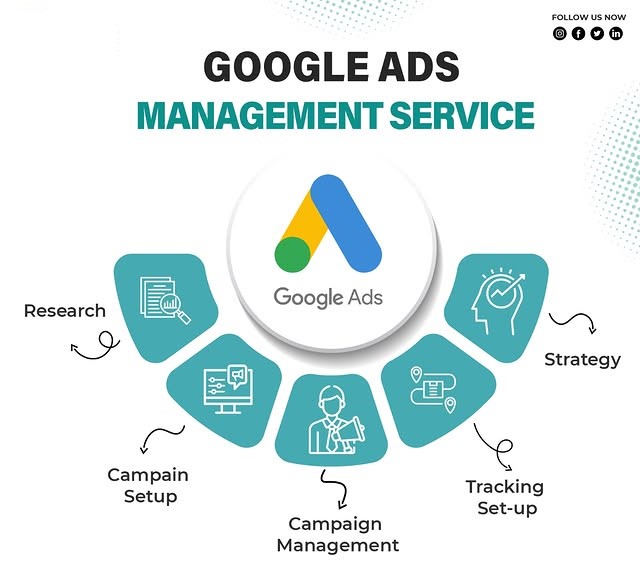 Google Ads Management Services in Nevada City for Lead Generation and ROI Growth