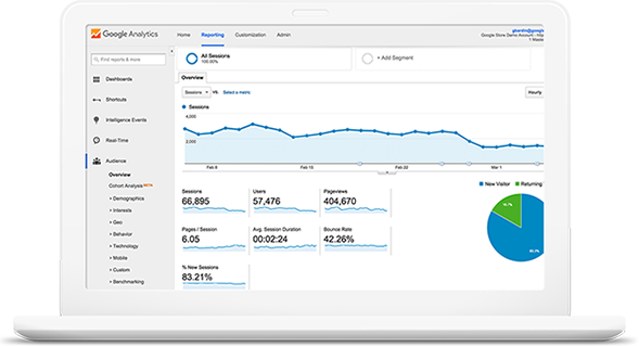 Top SEO Company | Search Engine Optimization Services in Nevada City