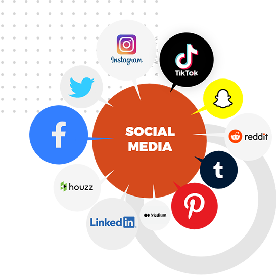 #1 Social Media Management Services, Marketing & Optimization Agency in Nevada City