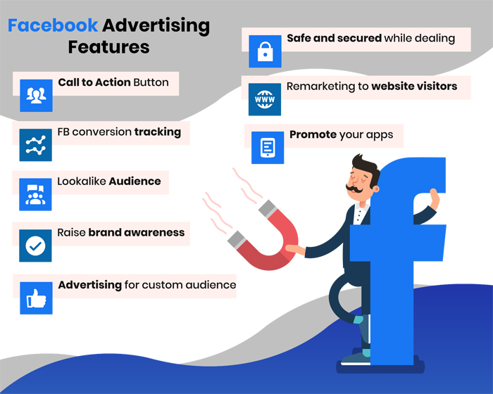 Facebook Ads Management | Results-Driven Facebook Ads Agency in Nevada City