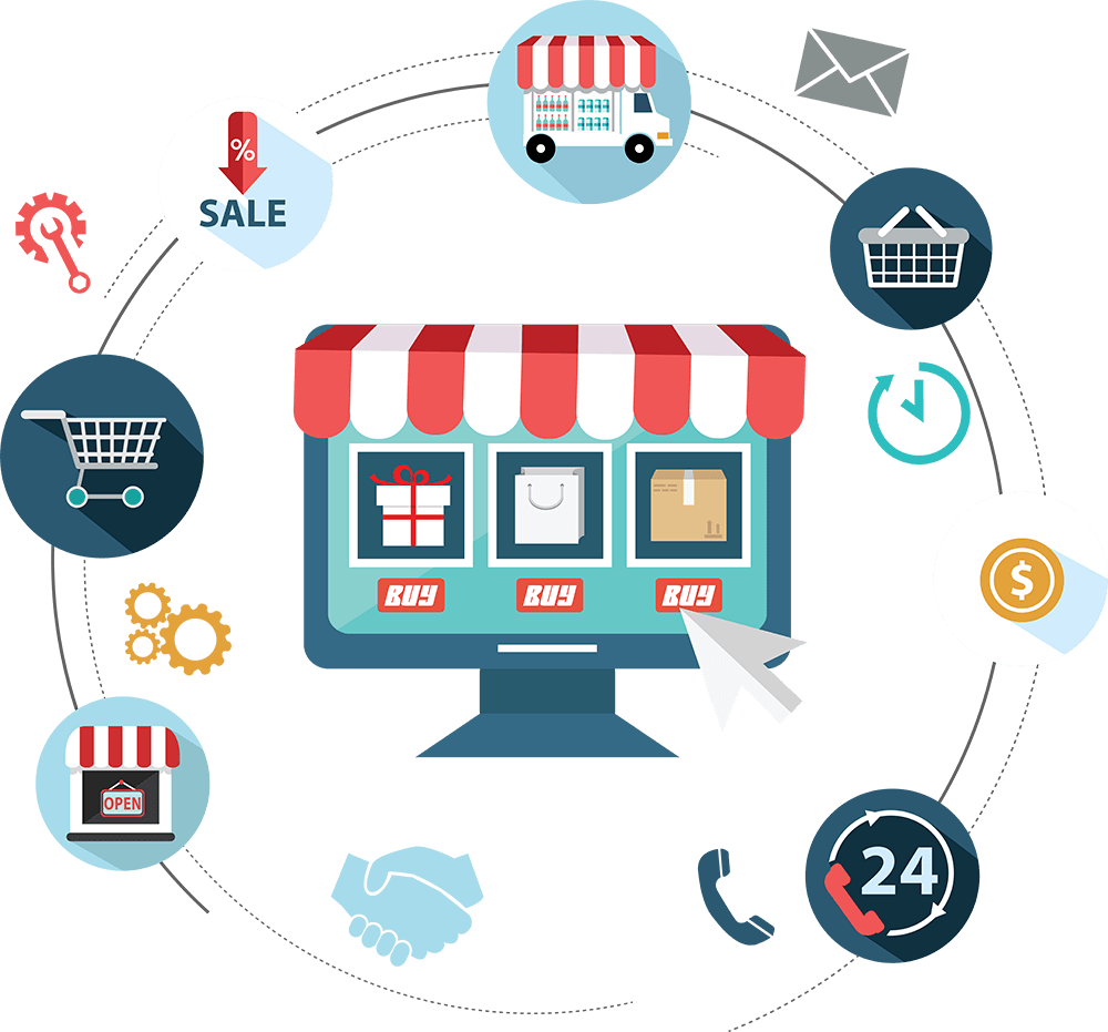 Expert Dropshipping Website Builders In 2026 To Start Your Business In Nevada City 2026