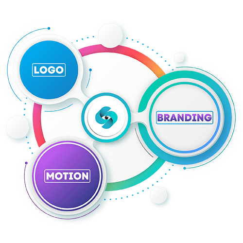 Custom Infographics Design Company in Nevada City for Business, Social Media & Marketing