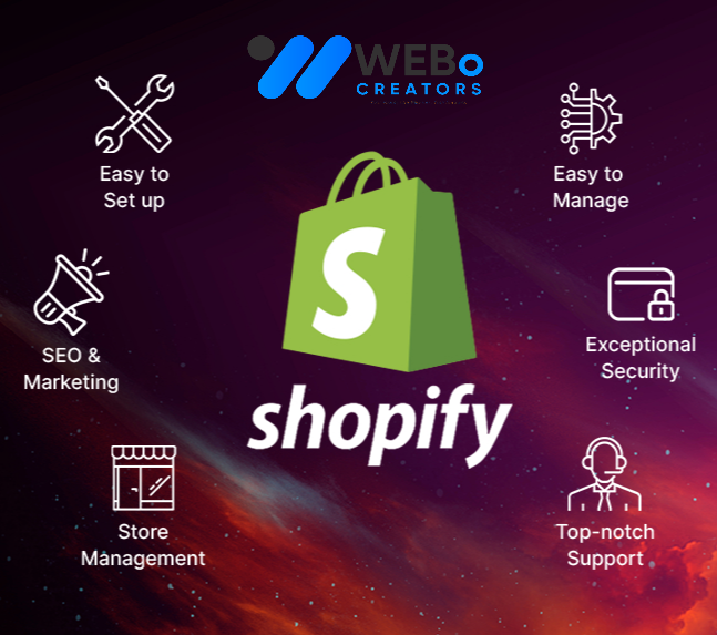 Shopify Marketing Experts to grow your Traffic, Sales & E-commerce Store in Nevada City
